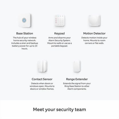 Ring Alarm Pack S – Smart Home Security System | Works with Alexa