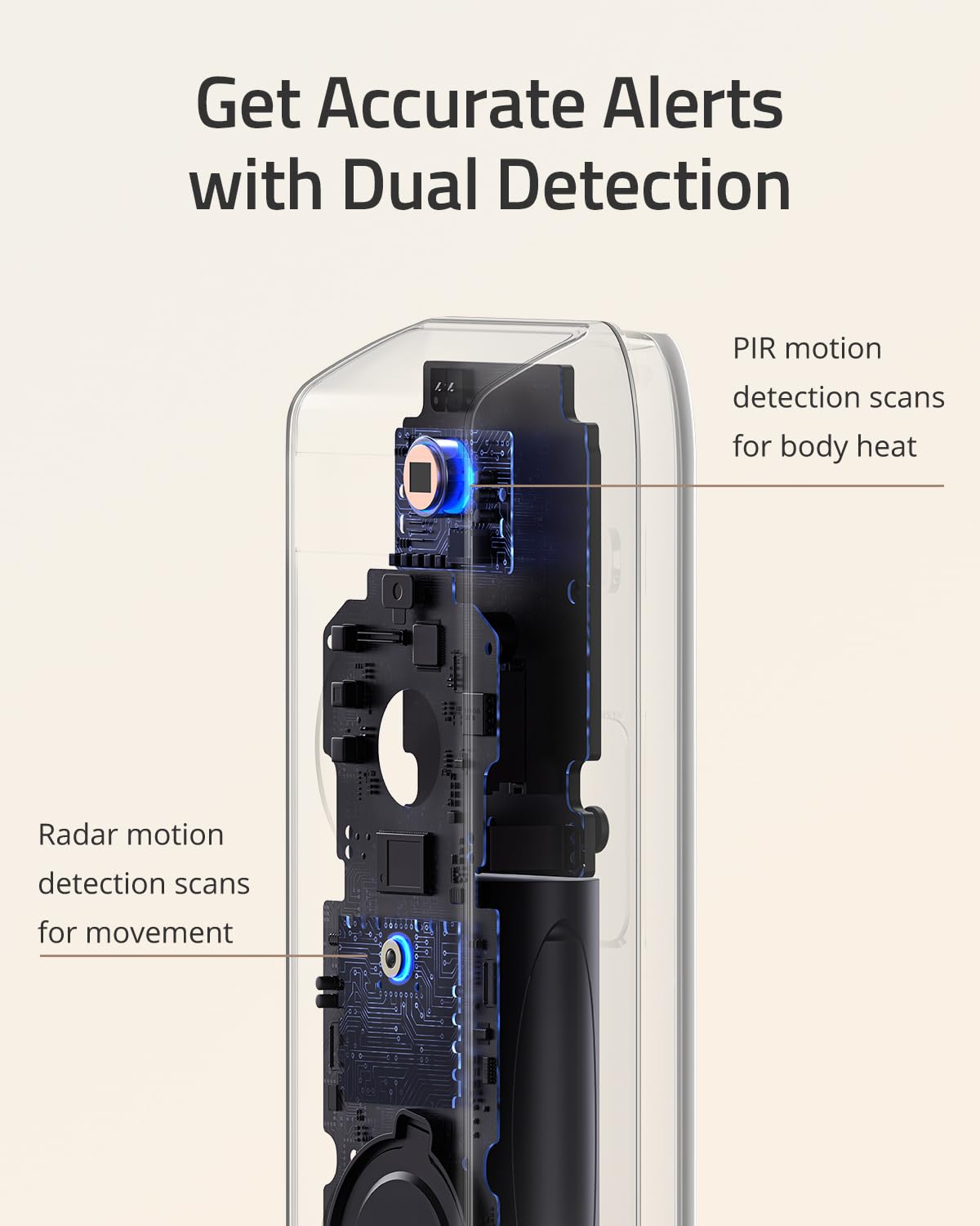 eufy Security Video Doorbell S330 Battery Dual Camera 2K HD