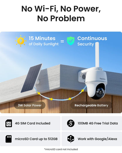 Reolink Go PT Plus 4G LTE Solar PTZ Camera, 3K No WiFi