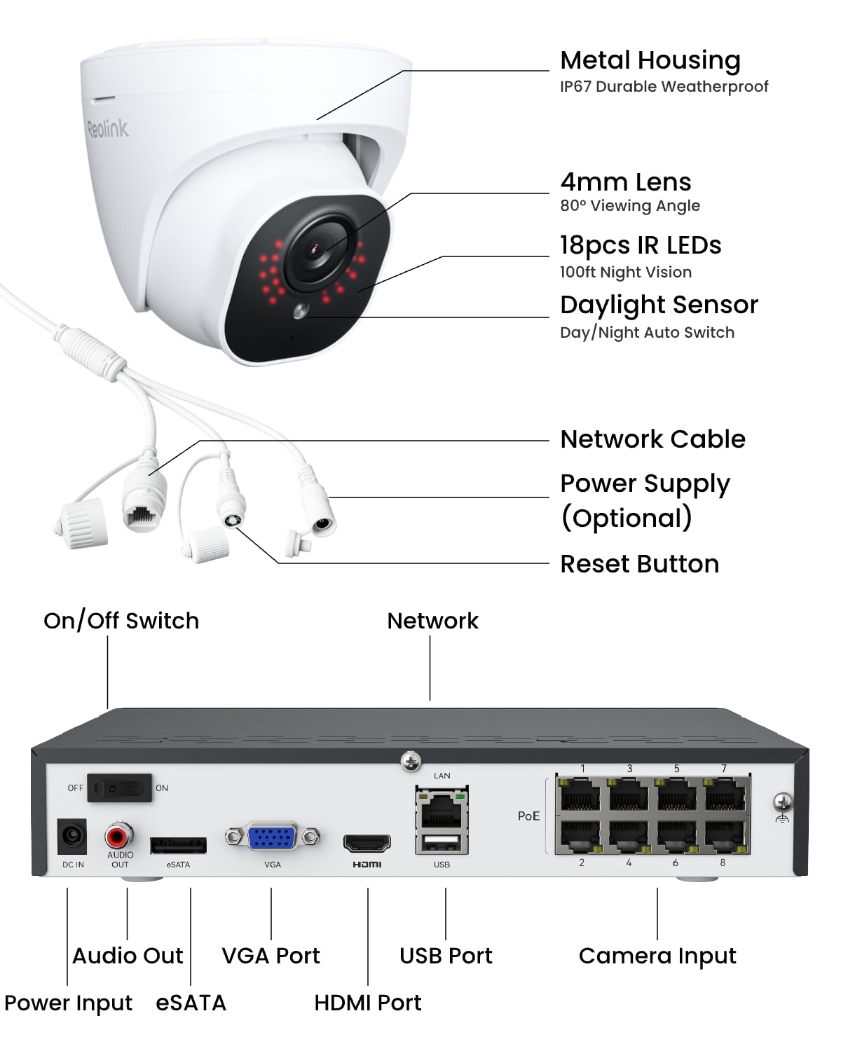Reolink 5MP PoE CCTV System 8CH NVR + 2TB HDD – RLK8-520D4