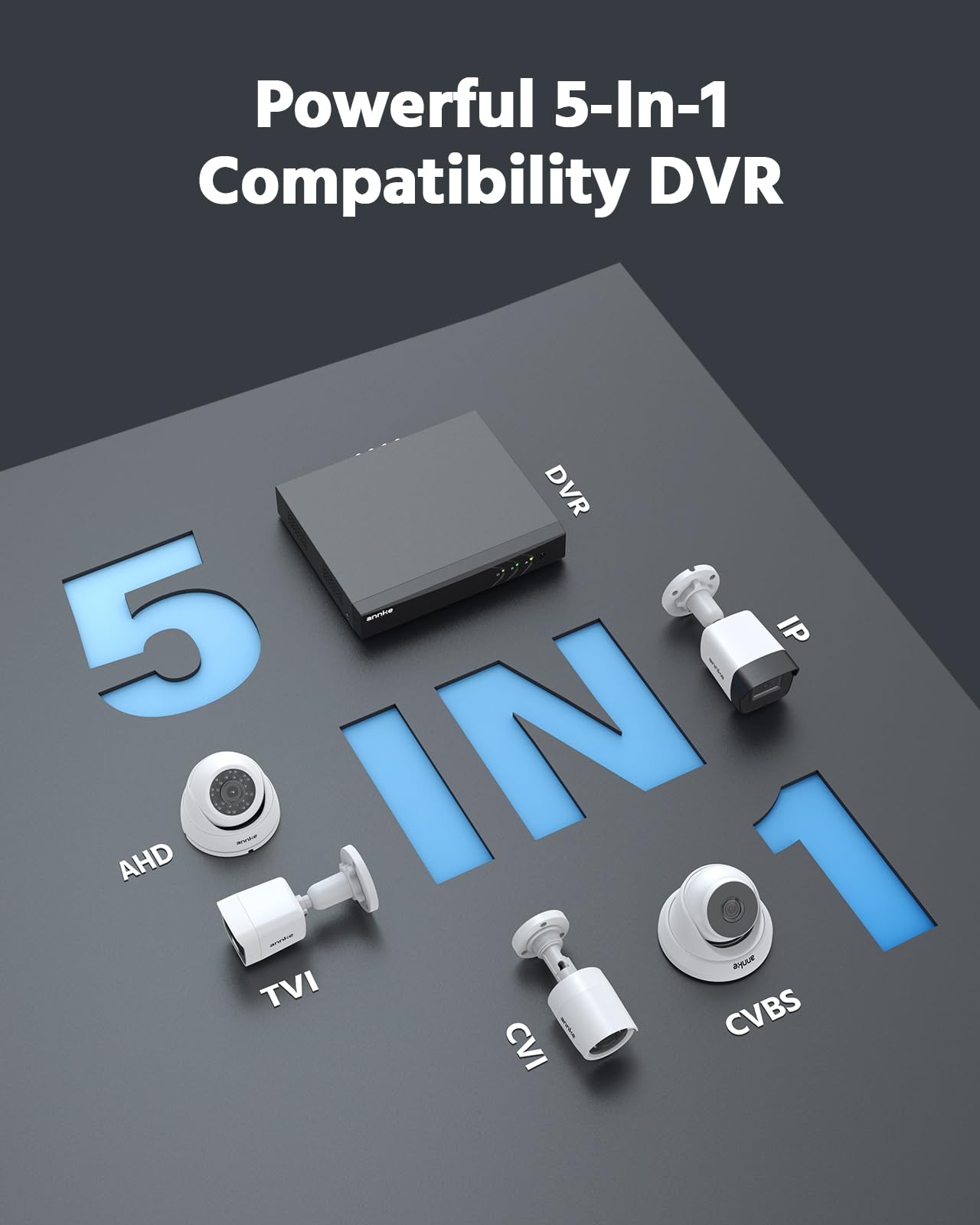 ANNKE 8CH 3K Lite H.265+ AI DVR CCTV System & 1TB HDD