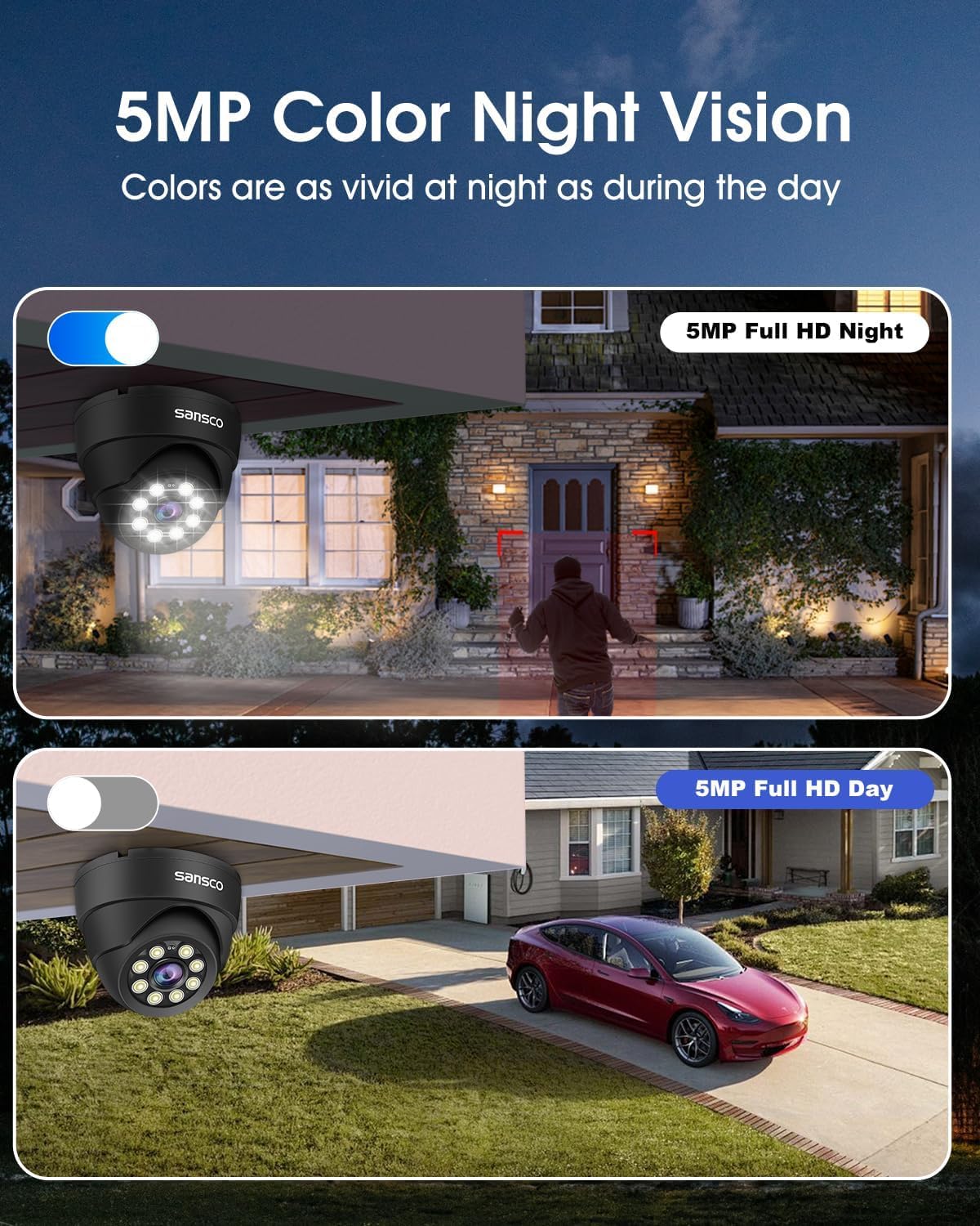 SANSCO 3K 8CH CCTV System Full Metal Housing + 1TB HDD – 4 Cameras