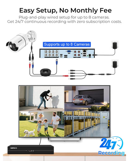 SANSCO 5MP Wired Outdoor CCTV Security System 8 Cameras + 3TB HDD