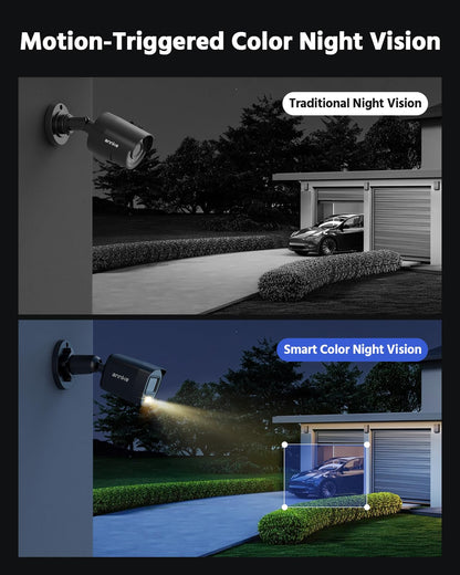 ANNKE 8CH 3K Lite H.265+ AI DVR CCTV System & 1TB HDD