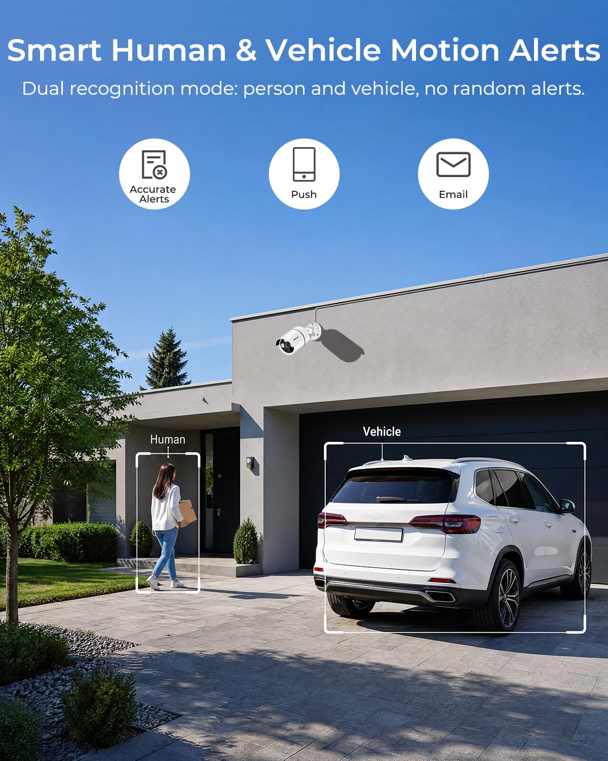 SANSCO 5MP Wired Outdoor CCTV Security System 8 Cameras + 3TB HDD
