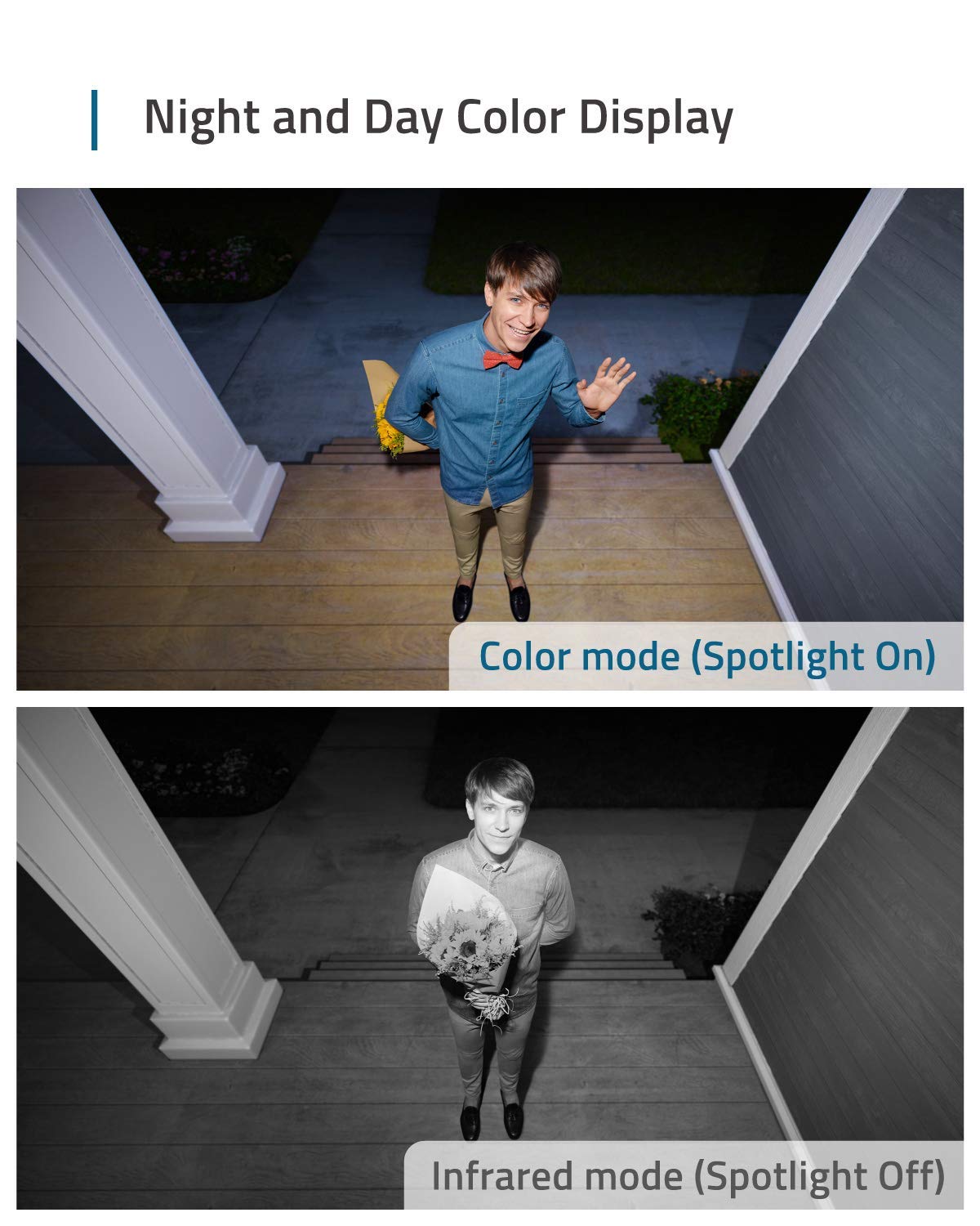 eufy Security eufyCam 2C 2-Cam Kit, 1080p, 180-Day Battery, HomeKit