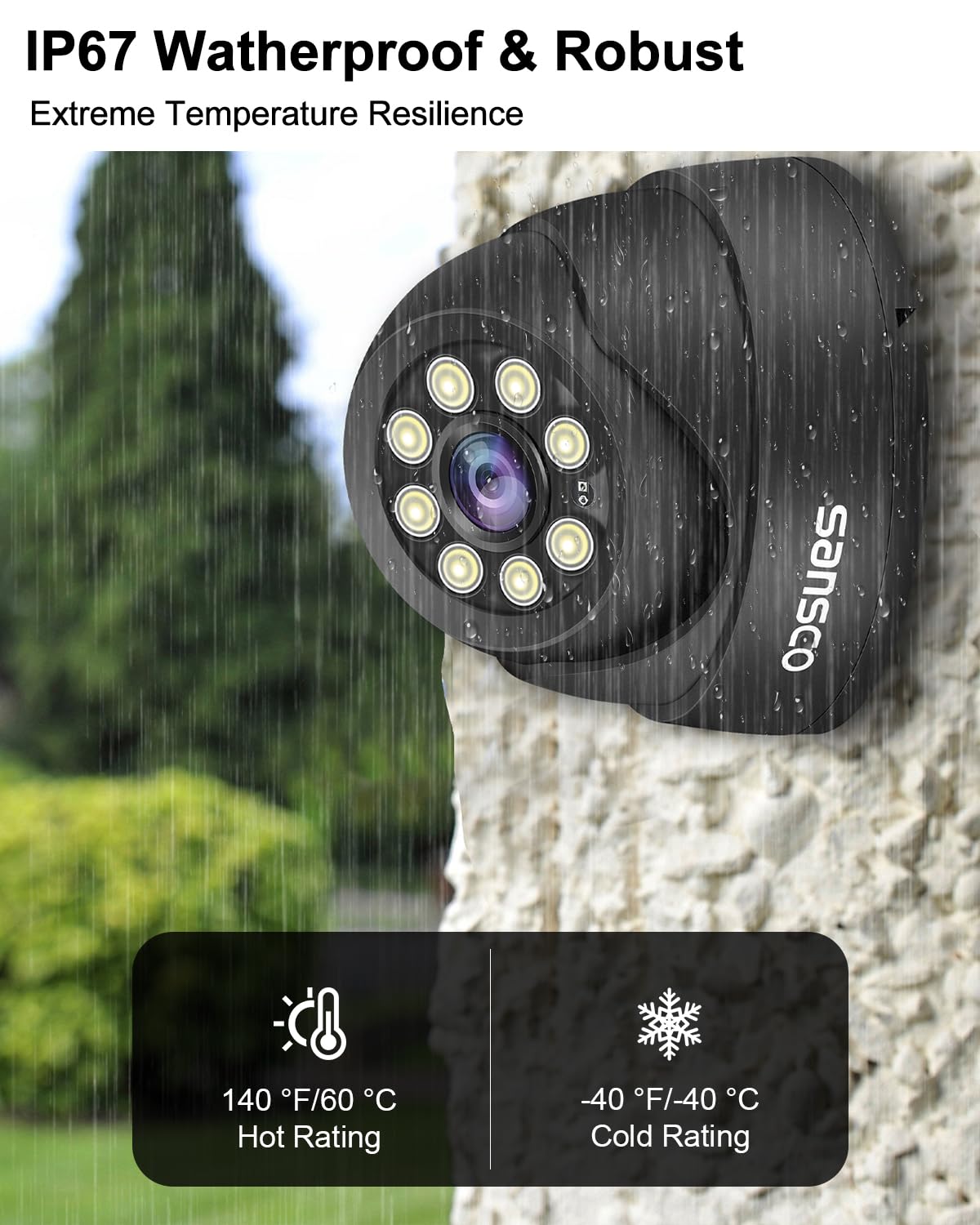 SANSCO 3K 8CH CCTV System Full Metal Housing + 1TB HDD – 4 Cameras