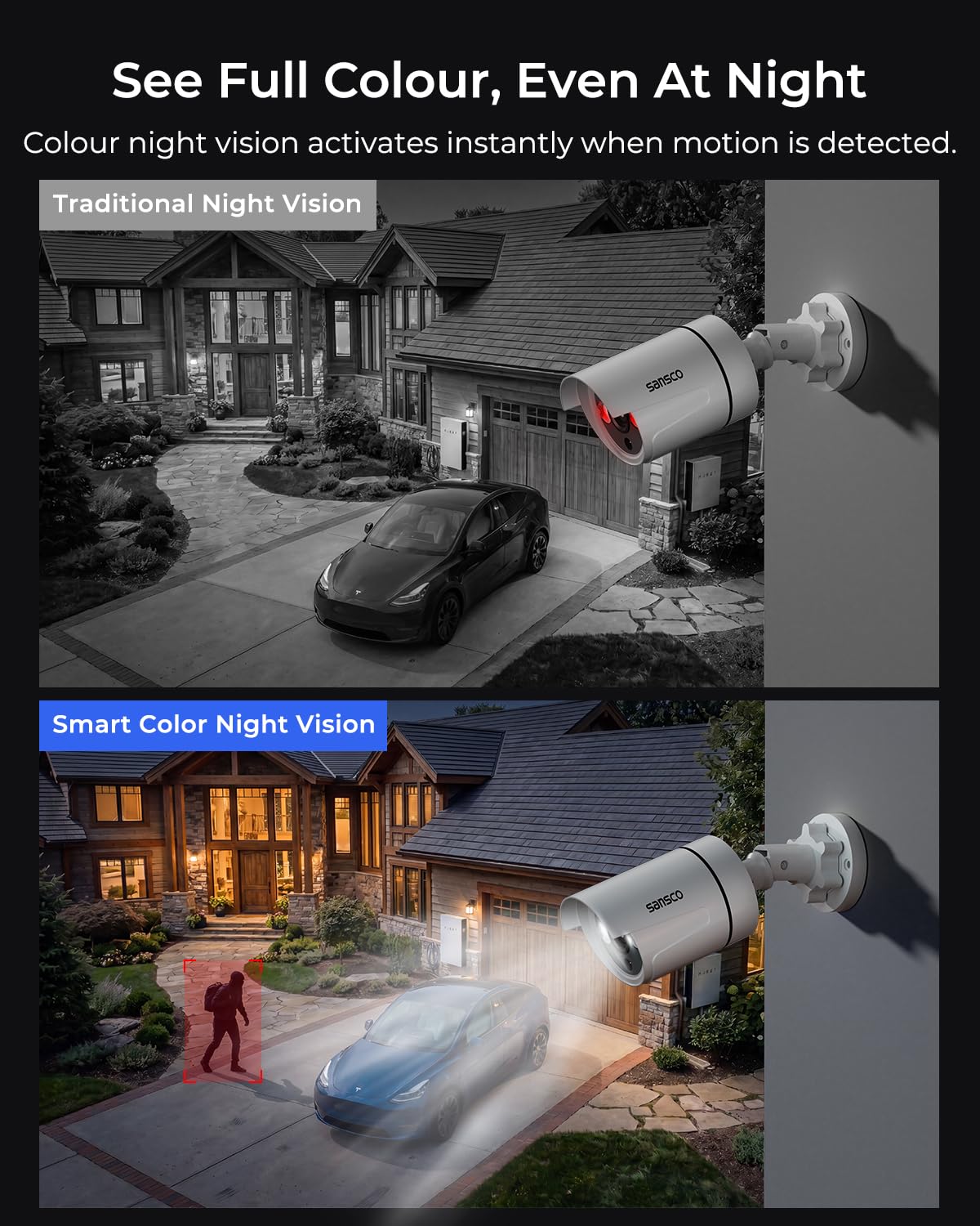 SANSCO 5MP Wired Outdoor CCTV Security System 8 Cameras + 3TB HDD