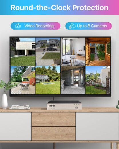 ZOSI 8CH 5MP CCTV Security System AI Human & Vehicle Detection + 2TB