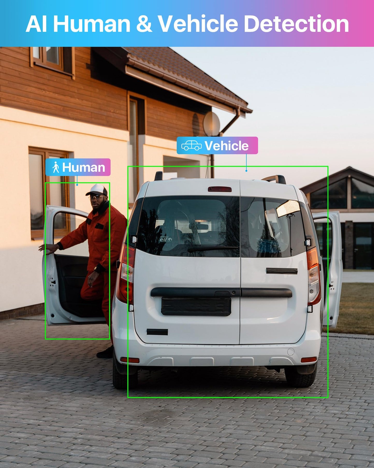 ZOSI 8CH 5MP CCTV Security System AI Human & Vehicle Detection + 2TB