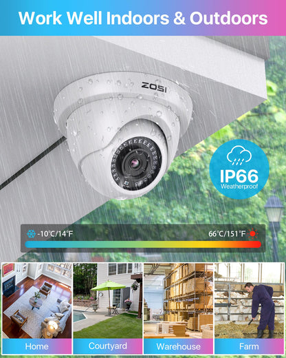 ZOSI 8CH 5MP CCTV Security System AI Human & Vehicle Detection + 2TB