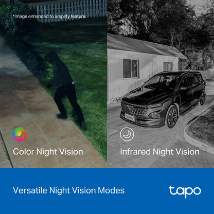 Tapo C645D 2K Dual-Lens Solar Outdoor Wireless Security Camera